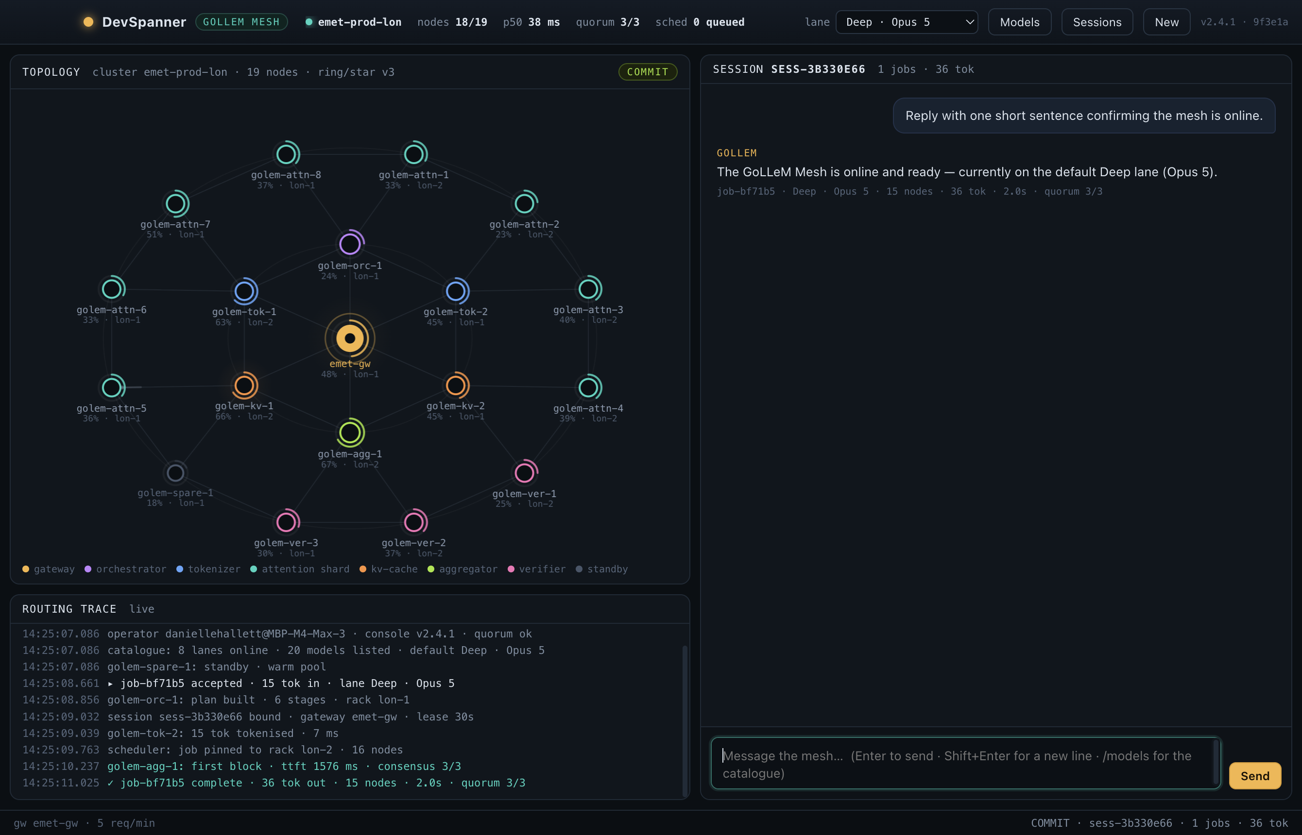 The DevSpanner console: a mesh topology of nodes on the left, a routing trace beneath it, and a chat panel on the right showing a reply from GoLLeM on the Opus 5 lane.